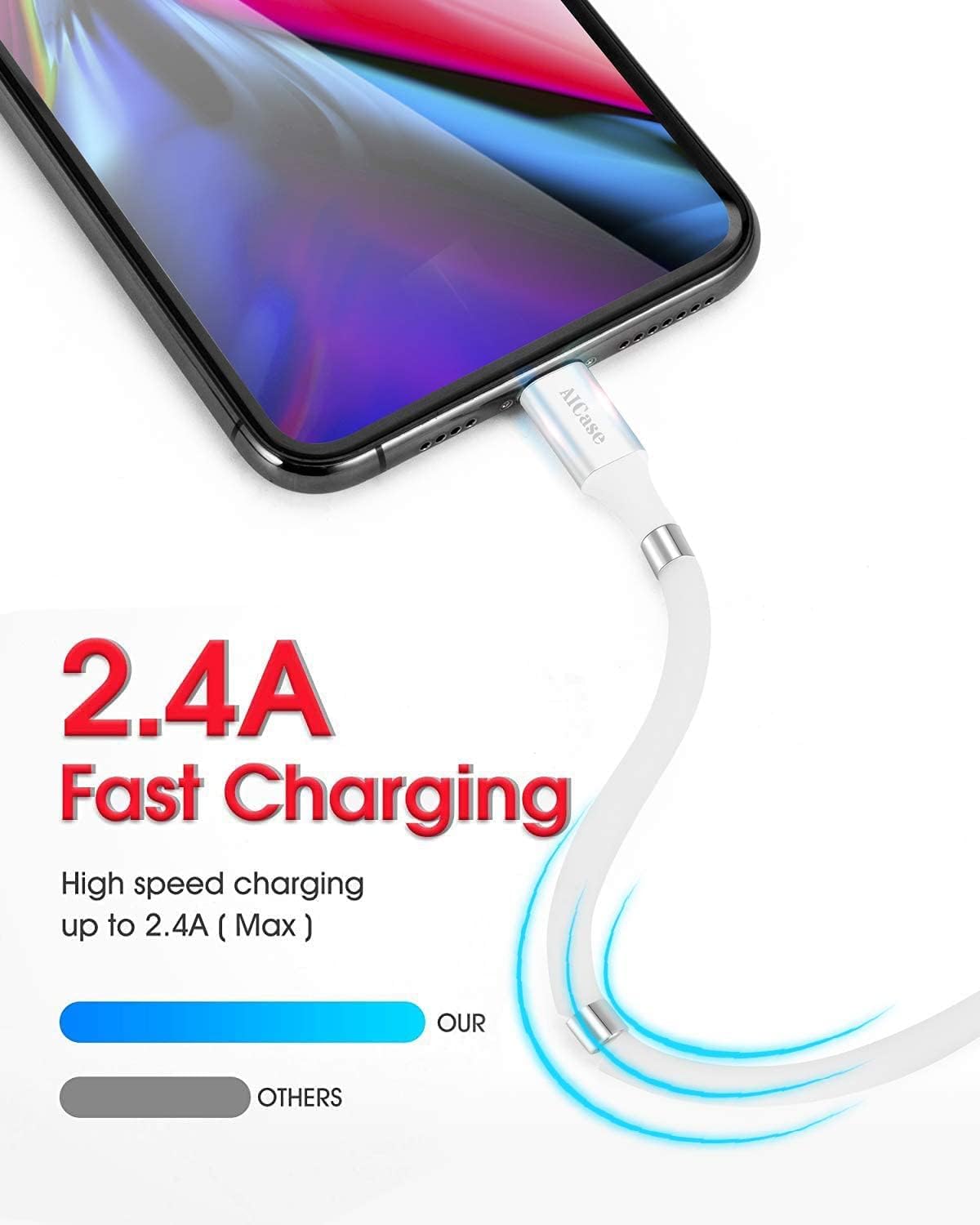 AICase Magnetic Charging Cable,(3FT) Super Organized Charging Magnetic Absorption Nano Data Cable for Phone 14 13 12 11/XS/XS Max/XR/X/8/8 Plus/7/7 Plus/6s/6s Plus/6/6 Plus/SE/5s/5c/5/Pad/Pod
