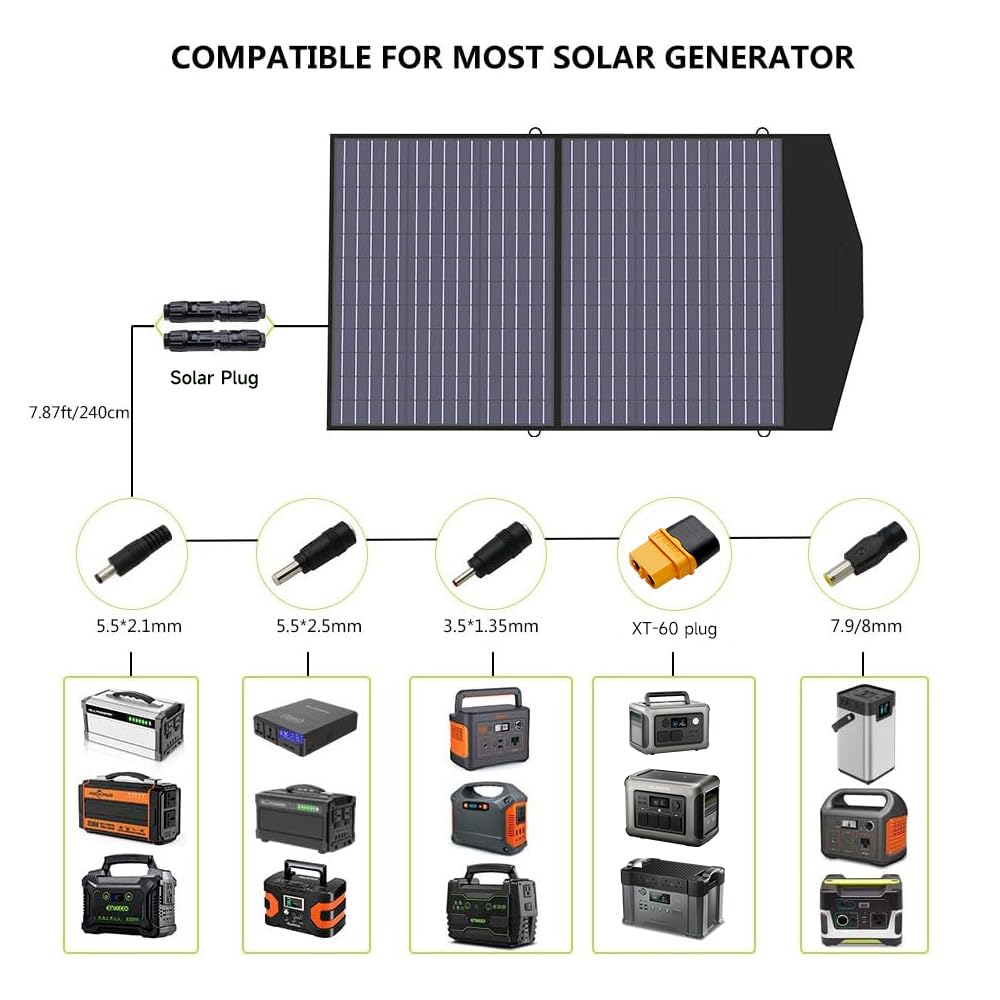 ALLPOWERS SP027 Foldable Solar Panel 100W, IP66 Portable Solar Panel kit with 18V Output, 22% Efficiency Module for Outdoor Camping, Portable Power Station, Laptops, Motorhome, RV