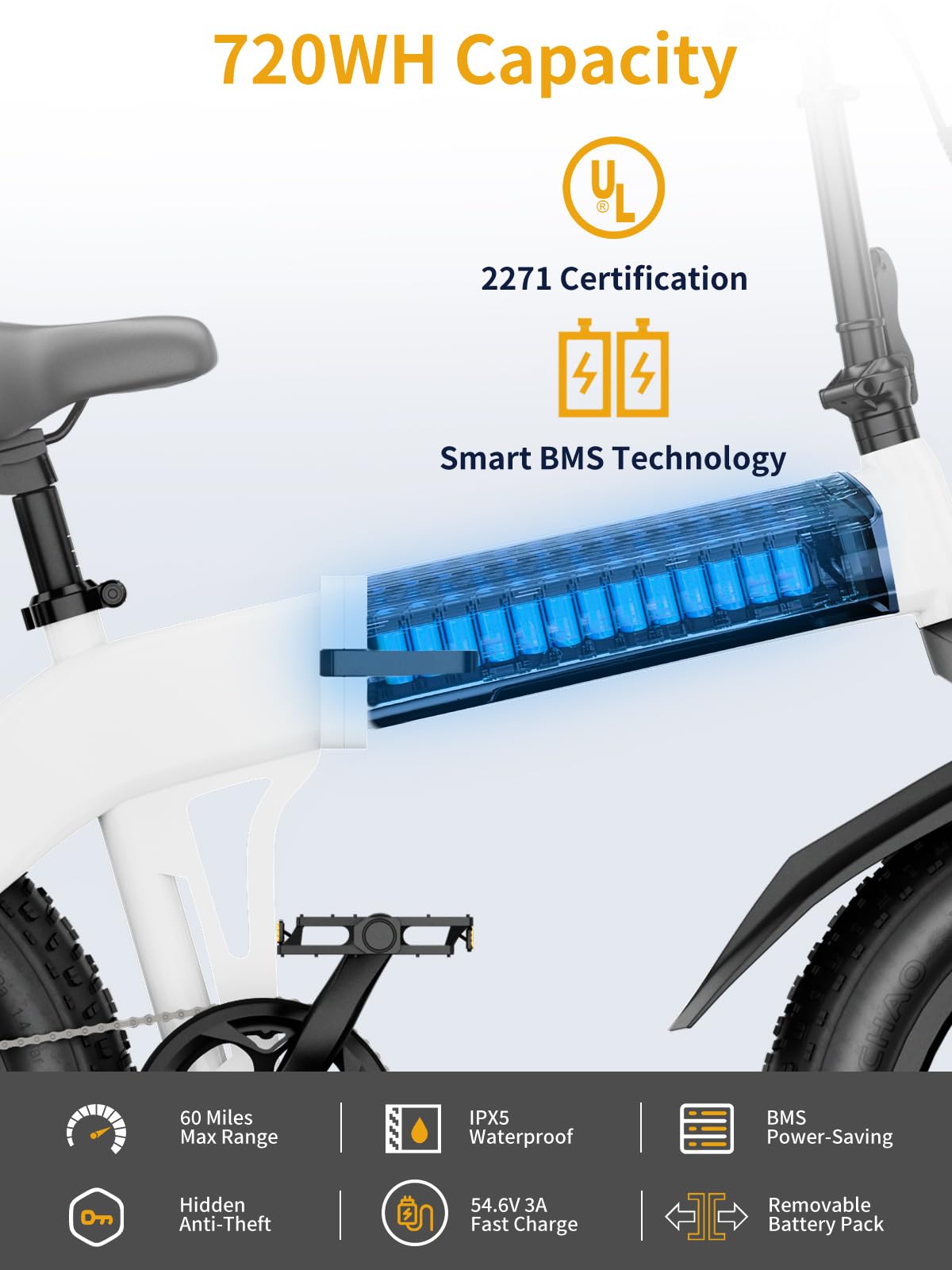 Luckeep Folding Electric Bike for Adults 1500W Peak Motor 28MPH 60 Miles 48V 720WH Battery 20*4 Inch Fat Tire E-bike Foldable Ebikes for Adults Electric Bicycle with Anti-Theft Alarm & UL 2849 -White