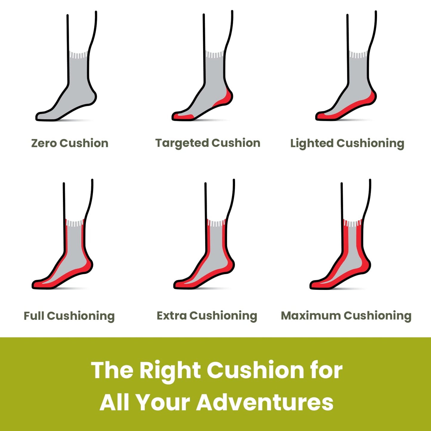 Smartwool Men's Run Zero Cushion Merino Wool Low Ankle Socks