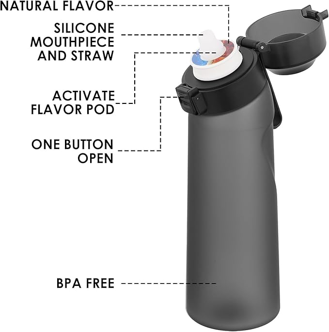 Air Water Bottle,650ML Scent Water Bottle with Air Water Flavour Pod,Leak Proof Sports Water Cup with Straw,Fruit Fragrance Water Bottle Suitable for Outdoor Sports