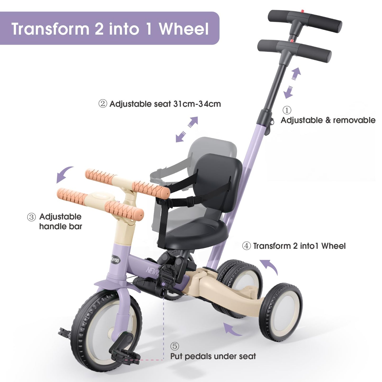 newyoo Toddler Tricycle with Push Handle for 1-3 Year Old, Toddler Bike, Birthday Toy for Boys & Girls, 5 in 1 Kids Trike, Balance Bike with Backrest & Safety Belt, Purple, TR007
