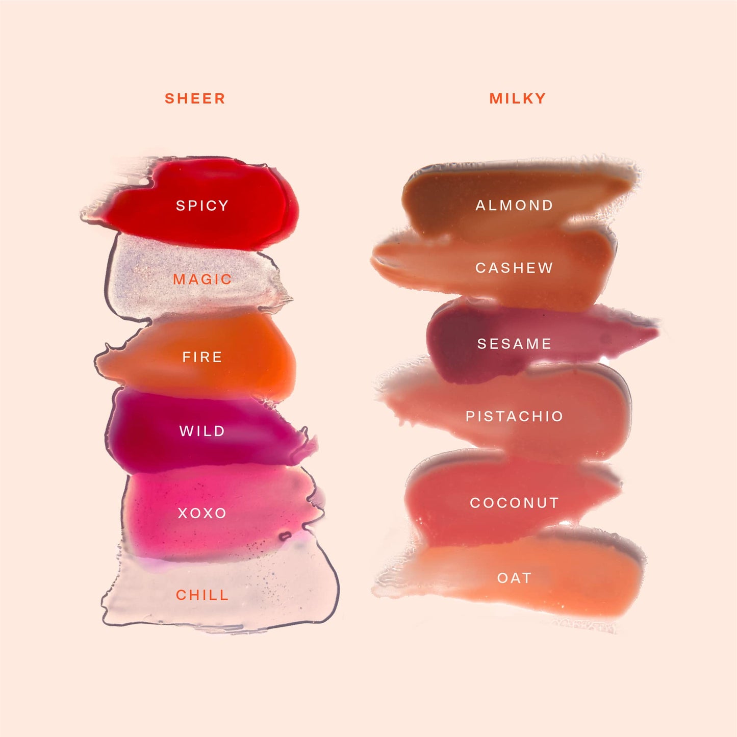 Tower 28 ShineOn Milky Lip Jelly, ALMOND, Non-Sticky, Hydrating Vegan Lip Gloss in Milky Chocolate, Apricot and Raspberry Seed Oil, Moisturizing, Clean, Cruelty Free