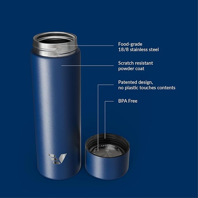 Mini Stainless Steel Water Bottle 14oz - Non-insulated | Designed for Bags | Slim, Lightweight & Stylish – Blue