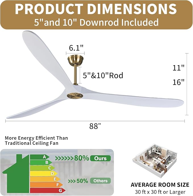 Bigzone 88" Indoor Ceiling Fans Without Lights With Remote Control, DC Motor Quiet Energy Saving,3 White Balsa Wood Blades,Outdoor/Indoor Ceiling Fan With Reversible Blades