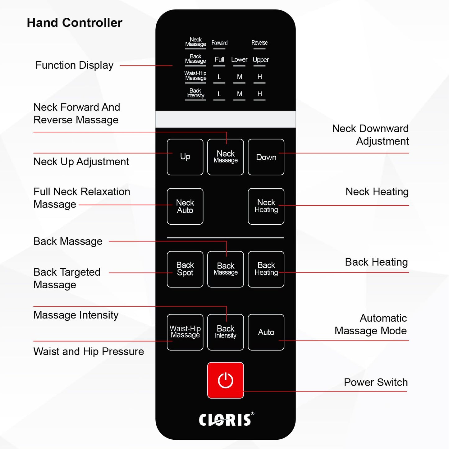 CLORIS Neck Back Massager with Heat, Automatic Adjustable Neckrest, 3D Shiatsu Compress & Rolling Massage Chair Pad for Full Body Relaxation, Home Office Chair Use, Gift for Family & Friends Blue