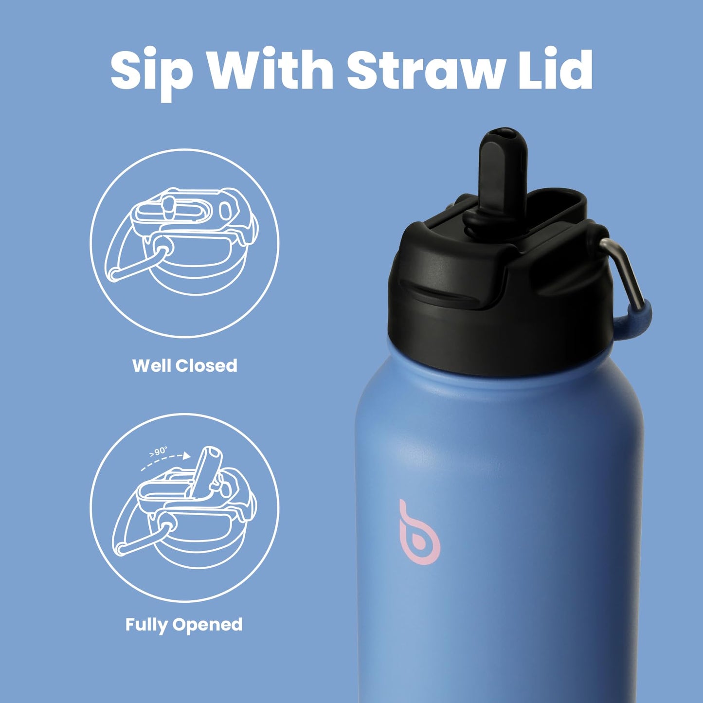 BOTTLE BOTTLE 32oz Insulated Water Bottle Stainless Steel Sport Water Bottle with Straw Dual-use Lid Design for Gym with Pill Box (sky summer)
