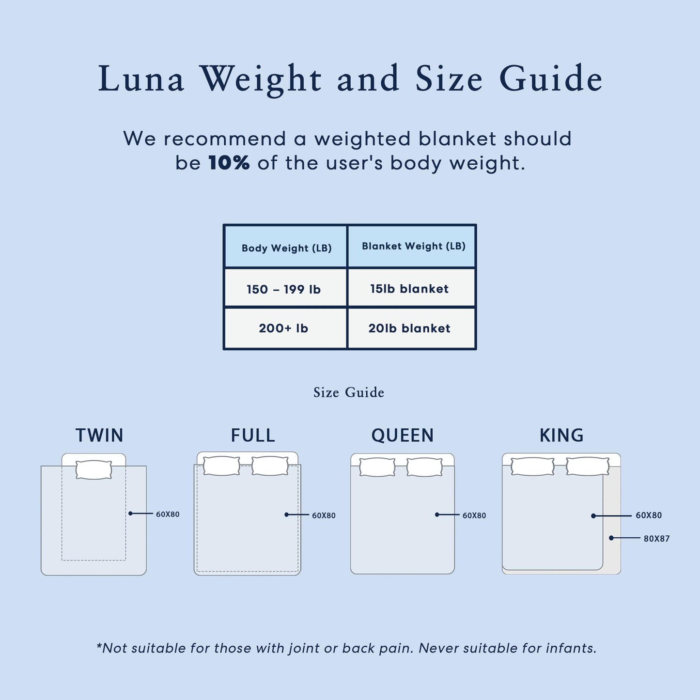 Luna Luxe Cotton Weighted Blanket Kids - Premium Soft Weighted Blanket for Kids - Travel Blanket [5lbs - Child - 36" x 48"] [Light Grey]