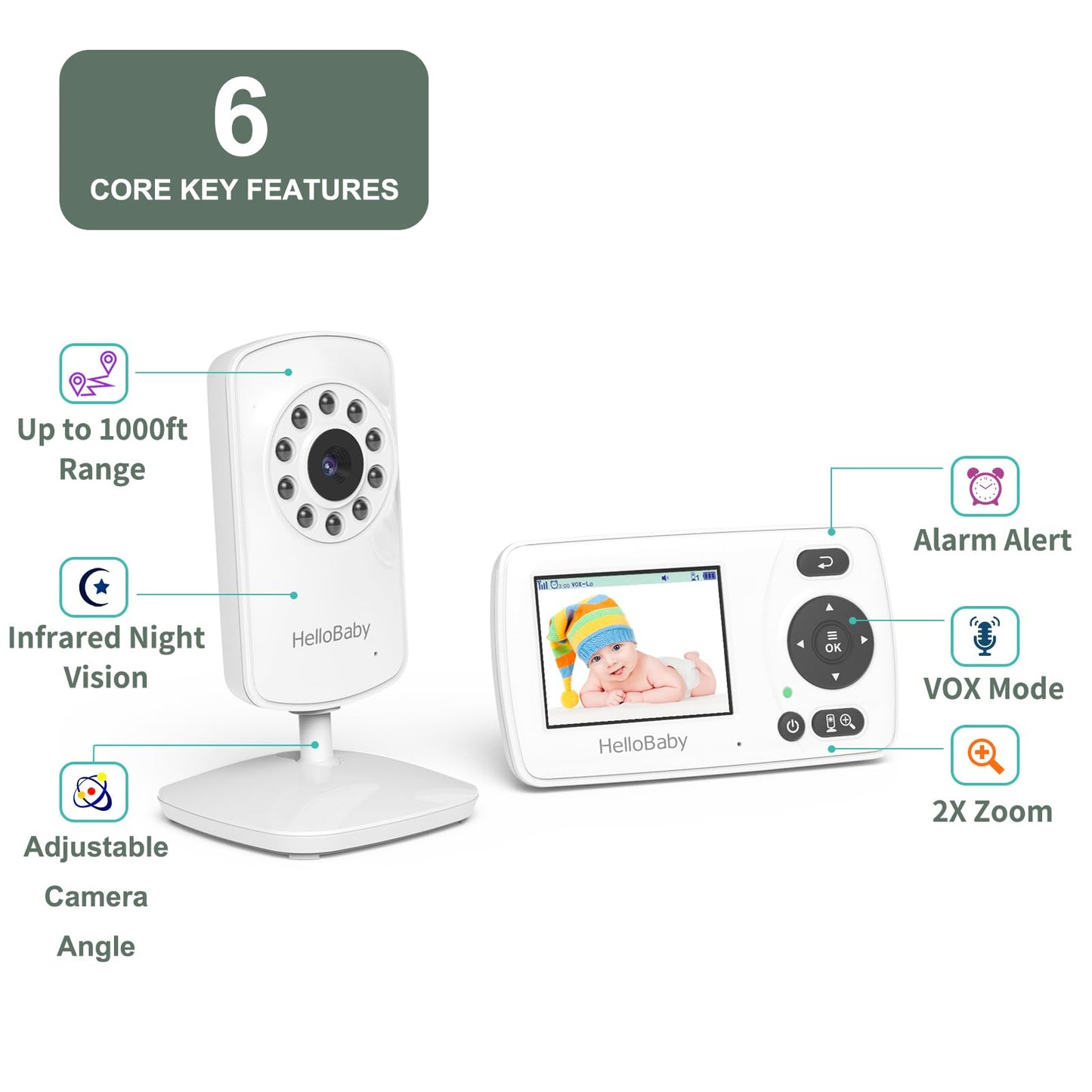 Hellobaby HB30 Video Baby Monitor with Digital Camera and Audio, No WiFi No App Safety Baby Monitor, 8 Languages, Auto Night Vision, 1000ft Transmission Range, 2.4 inch Portable Screen, White
