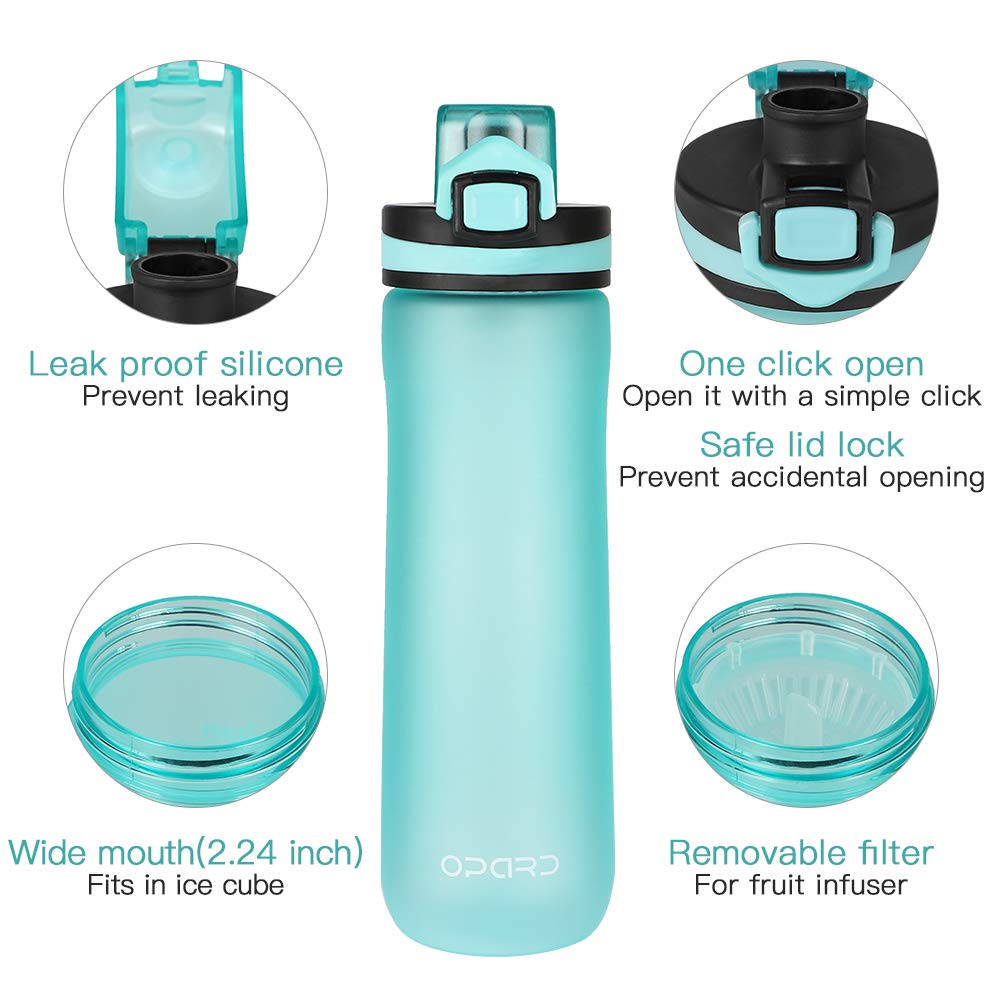 Opard Peak Water Bottle 20 Oz BPA Free Tritan Plastic Leak Proof Flip Top for School Kids Sports Gym Yoga Camping (Cyan)