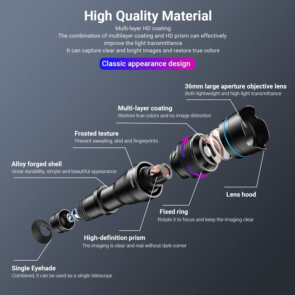 APEXEL 36x High Power HD Telephoto Lens Kit | Zoom Camera Lens with Tripod & Universal Clip | iPhone/Samsung/Android | Wildlife Photography and Observation
