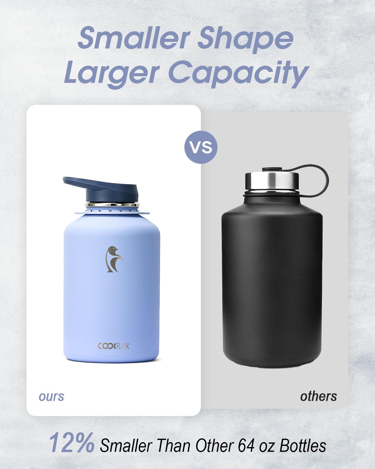 Coolflask 64 oz Water Bottle with Strap, Insulated Half Gallon Large Water Jug with Straw & Spout Lids, Stainless Steel Metal Flask, Keep Cold 48h Hot 24h, Leak Proof & Non-BPA, Dutch Blue