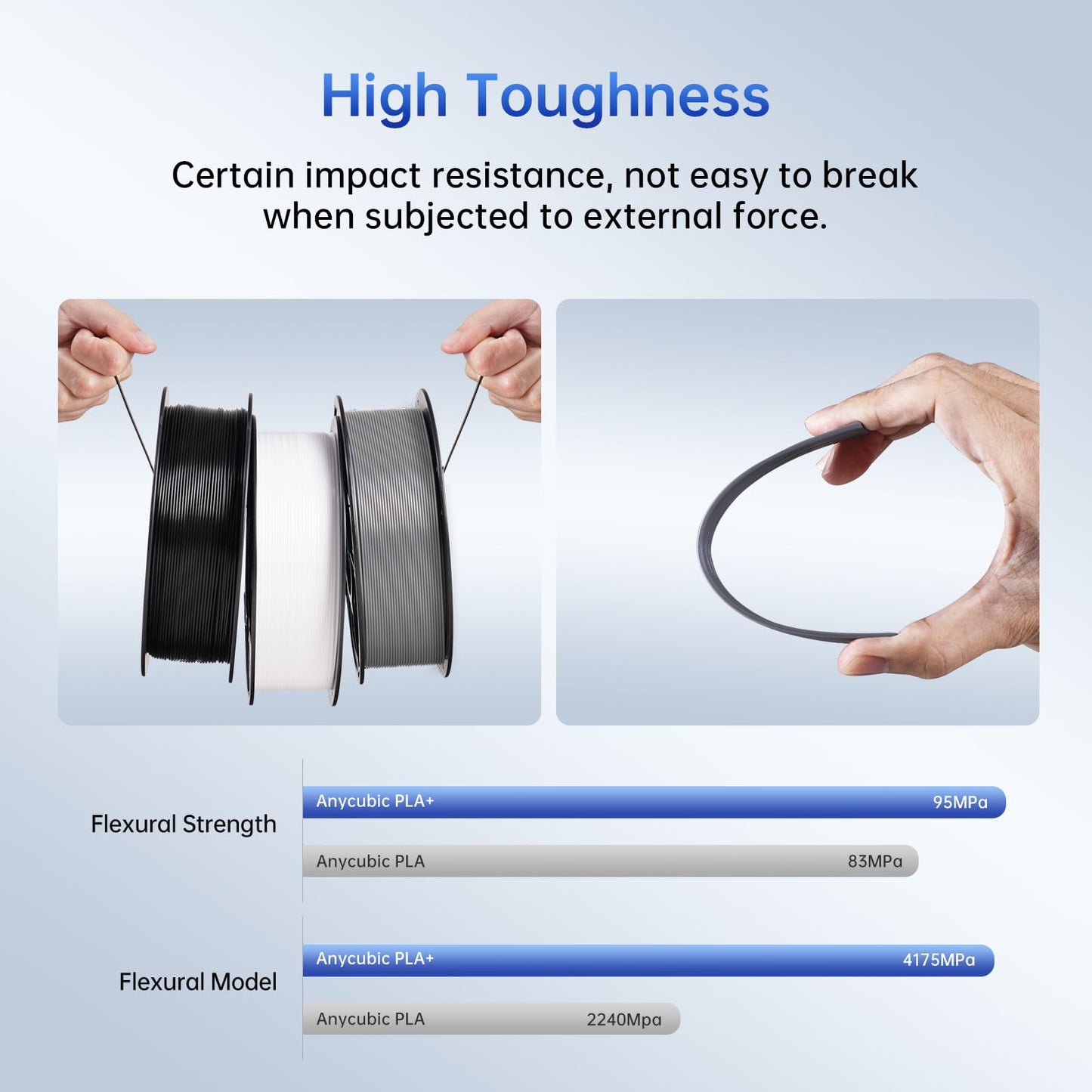 ANYCUBIC PLA Plus (PLA+), 3D Printer Filament 1.75mm Bundle, Dimensional Accuracy +/- 0.02mm, High Toughness, Print with Most FDM 3D Printers, 1KG Reusable Spool, 2kg, Grey + Black