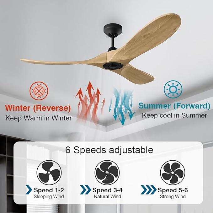 3MAVSM60MBKNH Smart Maverick Ceiling Fan with Remote Control, Indoor or Outdoor, Compatible with Alexa & Google Voice (Midnight Black with Natural Honey Blades, 60-inch)