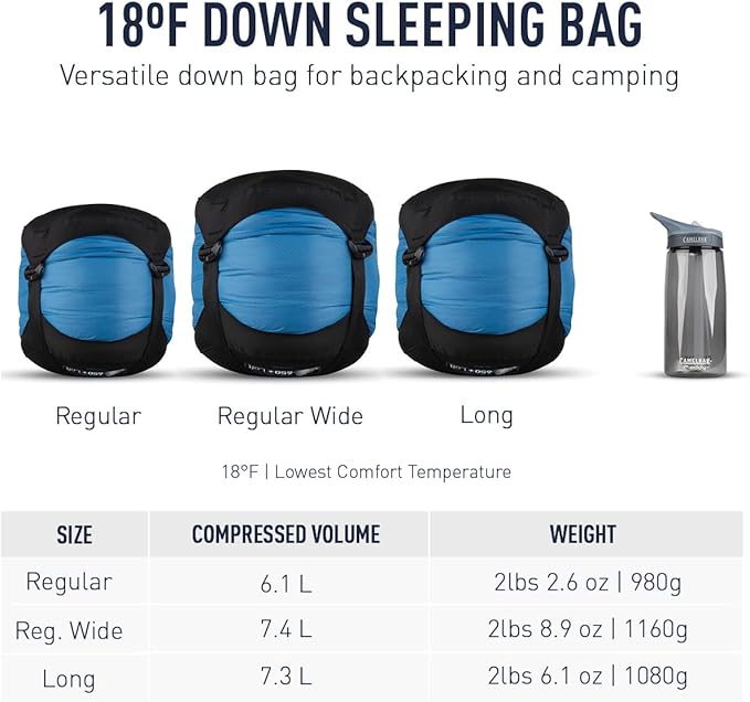 Sea to Summit Trek Down Sleeping Bag