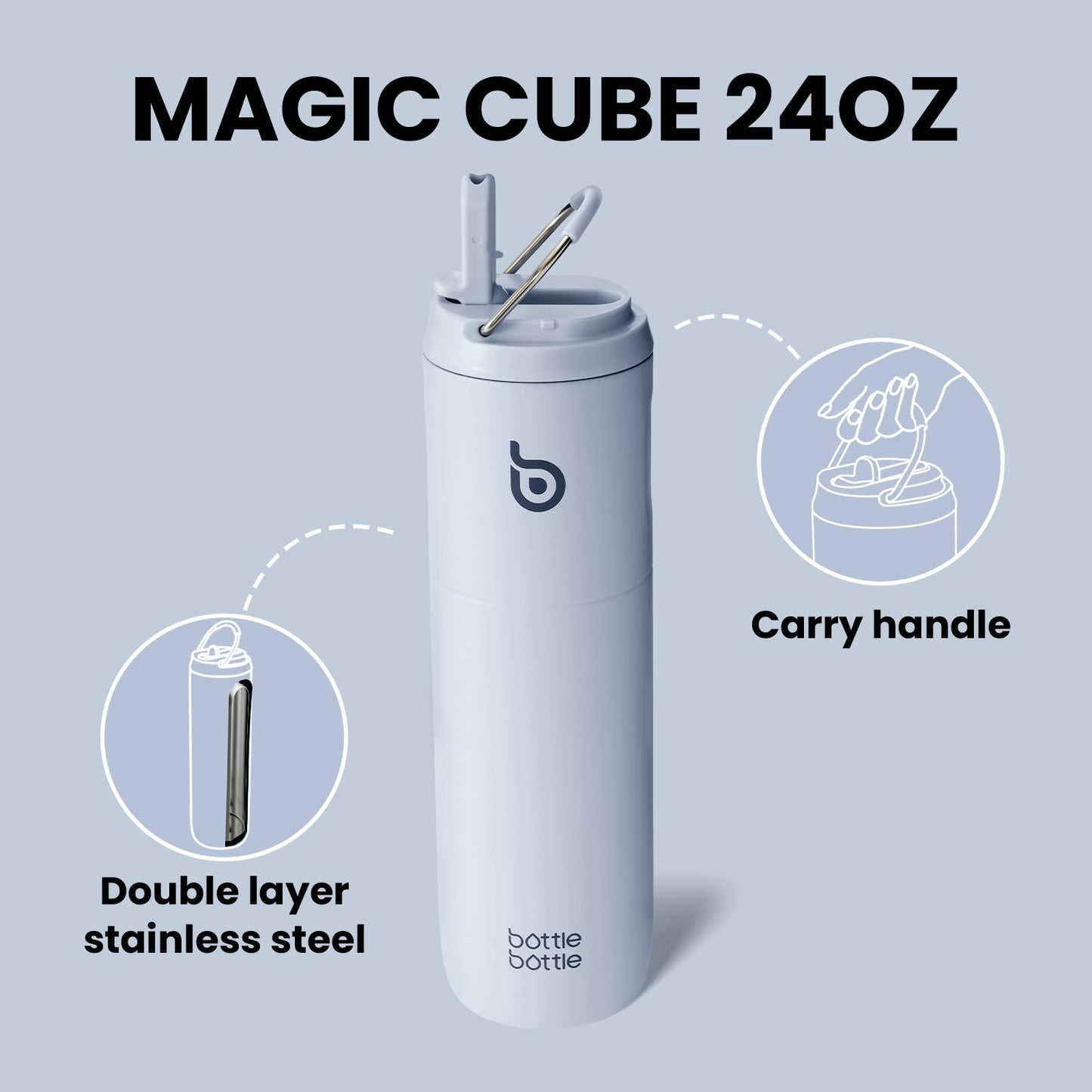 BOTTLE BOTTLE Insulated Water Bottle 24oz with Straw Lid and Handle for Sports Travel Gym Stainless Steel Water Bottles Double-Wall Vacuum Metal Thermos Bottles Leak Proof BPA-Free (Light Blue)