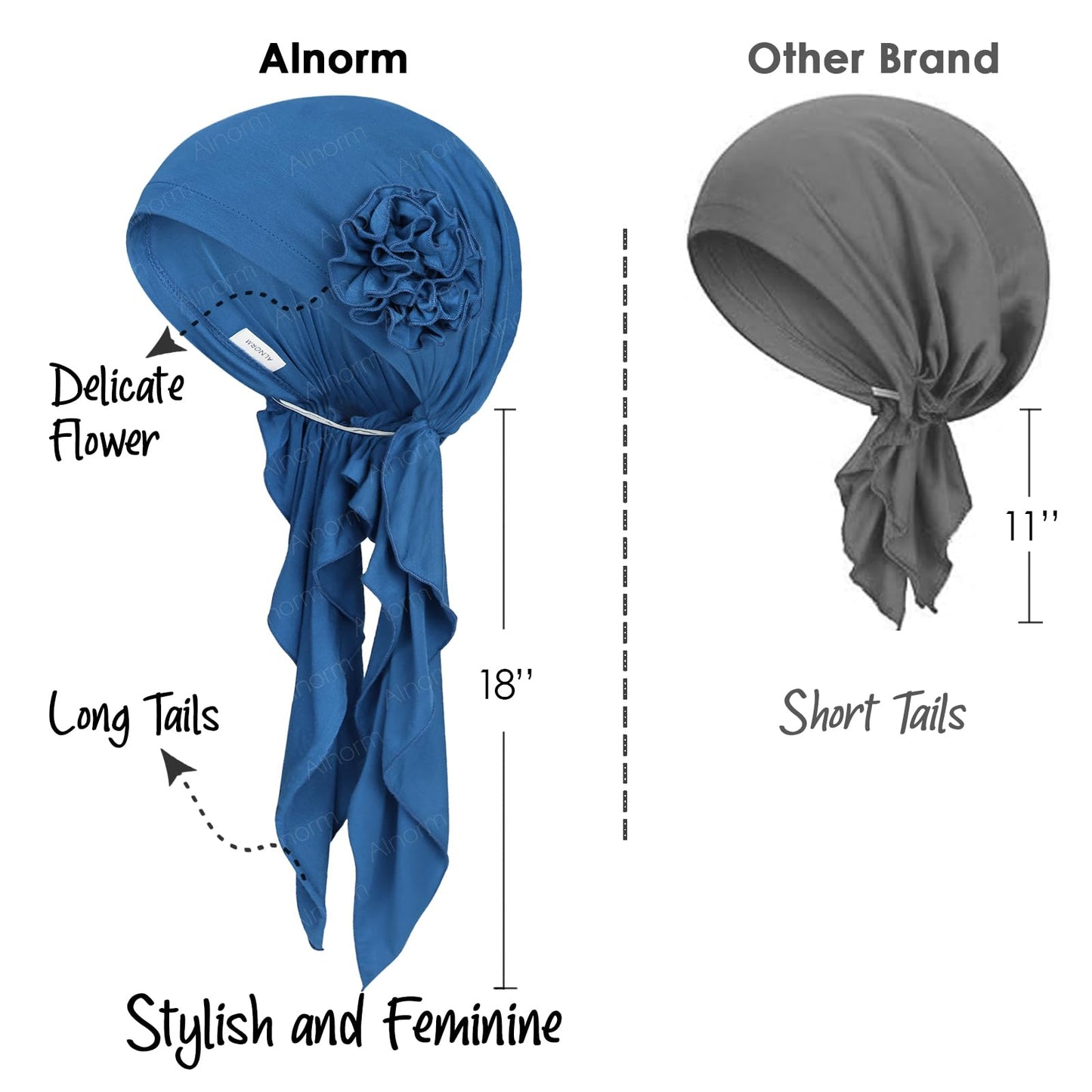 Alnorm 2 Pack Elegant Chemo Headwrap Pretieds