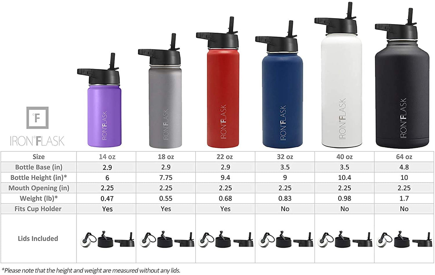 IRON °FLASK Camping & Hiking Hydration Flask, Wide Mouth, 3 Straw Lids, Stainless Steel Outdoor Water Bottle, Double Walled, Insulated Thermos, Metal Canteen - Aurora, 18 Oz