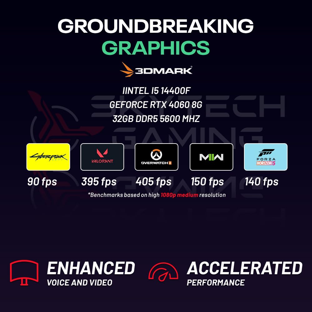 Skytech Gaming Archangel Desktop PC, Intel i5 14400F 2.5 GHz (4.7GHz), NVIDIA RTX 4060 8GB, 2TB NVMe SSD, 32GB DDR5 RAM 5600 RGB, 650W Gold PSU, Wi-Fi, Win 11