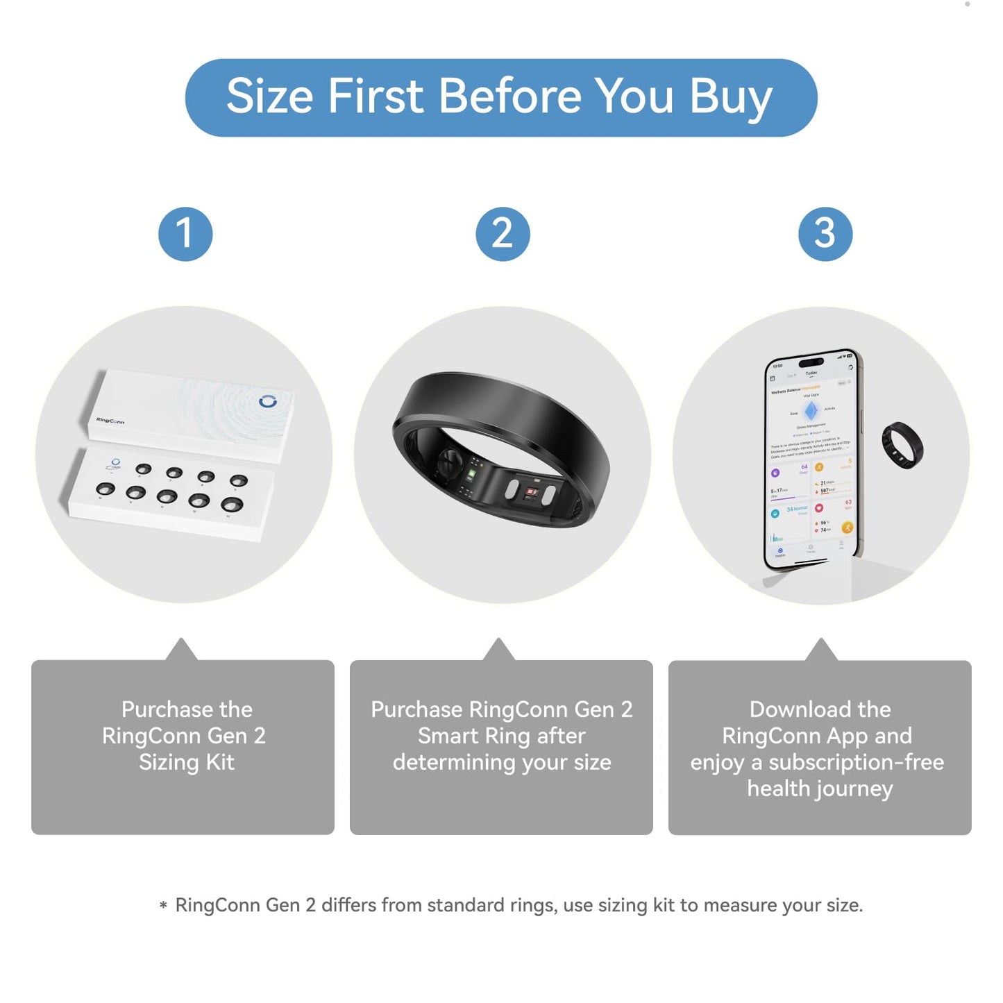 RingConn Gen 2, World’s First Smart Ring with Sleep Apnea Monitoring, No APP Subscription, 12-Day Battery Life, Stress/Heart Rate/Women's Health Tracker, Android & iOS Compatible (Black, Size 10)