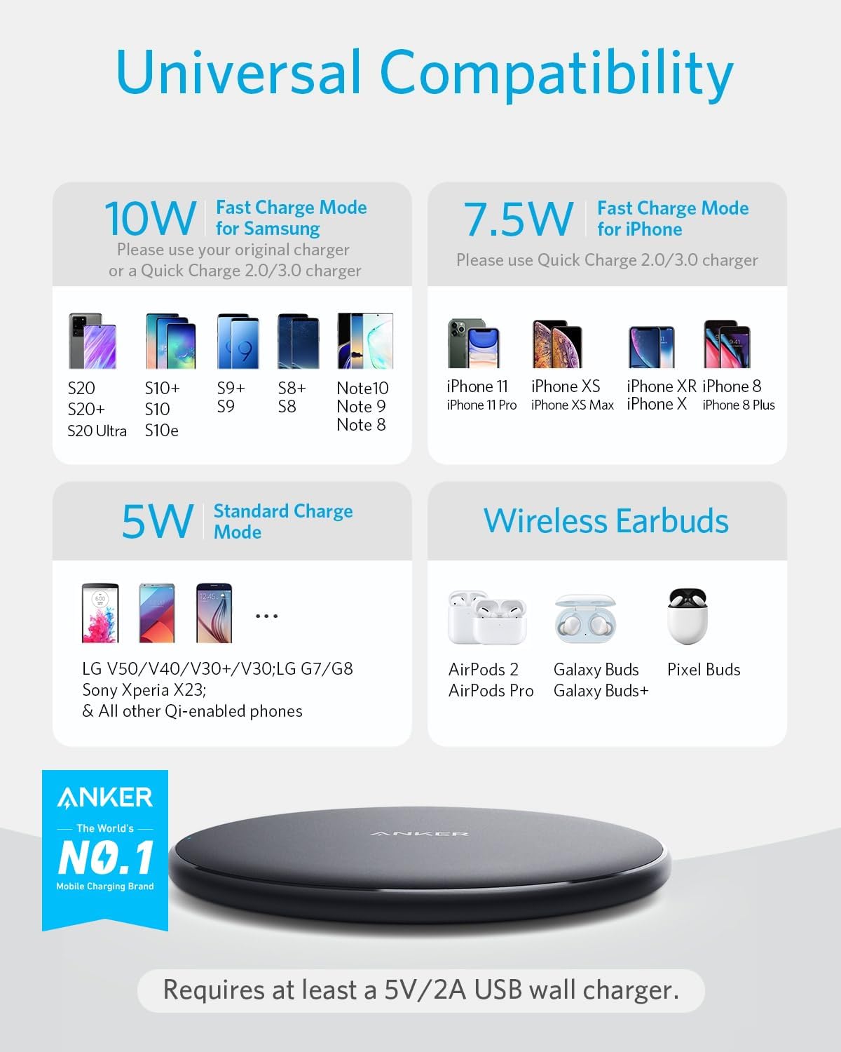 Anker 313 Wireless Charger (Pad), Qi-Certified, 10W Max Fast Charging for Samsung, Compatible with iPhone 16 Plus/15 Plus/14 Plus/12, AirPods (No AC Adapter, Not MagSafe Magnetic Charging Compatible)