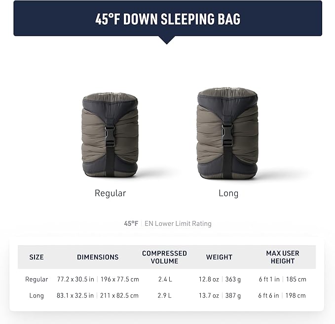 Sea to Summit Spark Ultralight Down Sleeping Bag