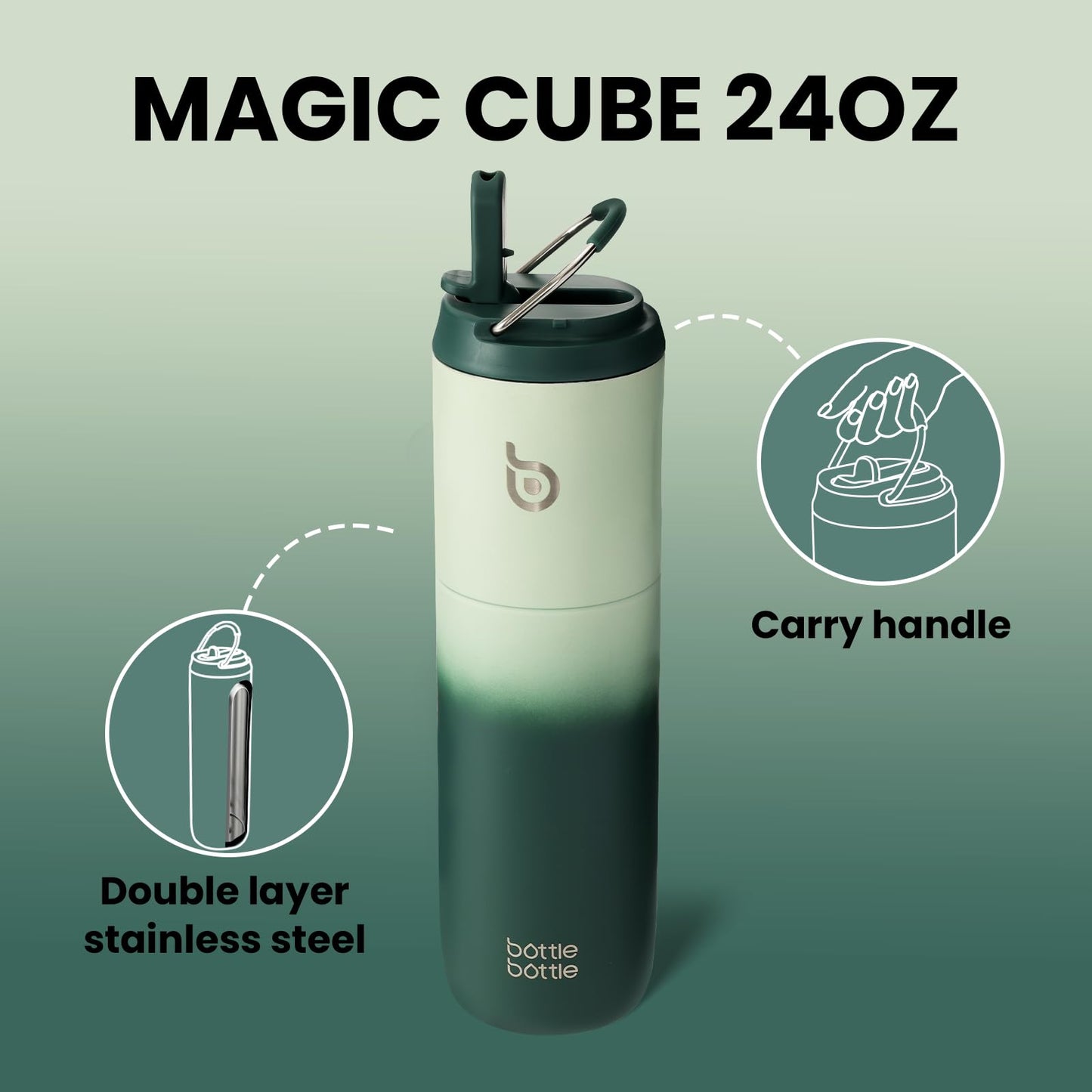 BOTTLE BOTTLE Insulated Water Bottle 24oz with Straw Lid and Handle for Sports Travel Gym Stainless Steel Water Bottles Double-Wall Vacuum Metal Thermos Bottles Leak Proof BPA-Free (green gradient)