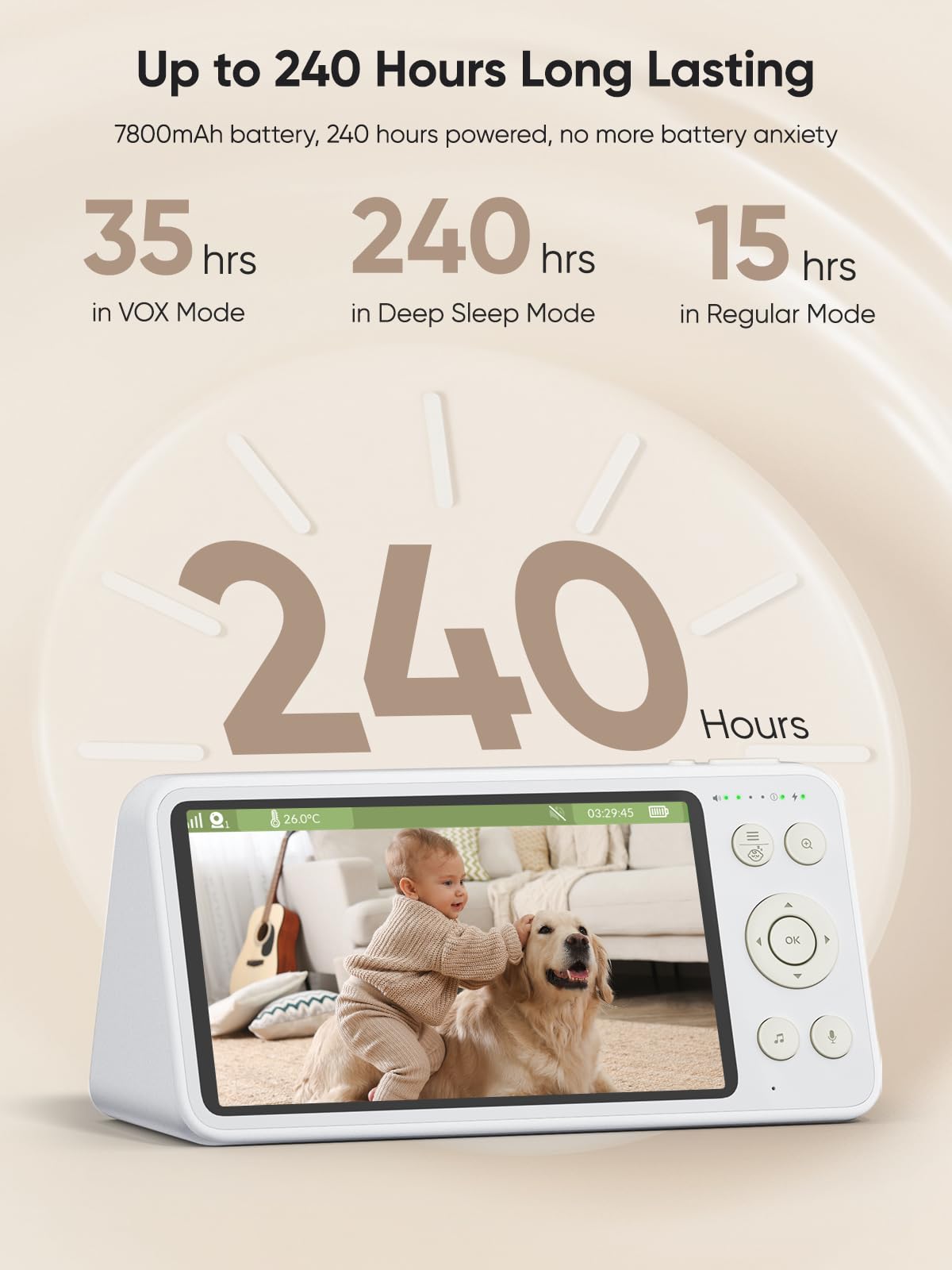 bonoch 5.5" 1440p Baby Monitor with Camera and Audio, No WiFi Baby Camera, 240h Lasting, Smart Detect Sleep Turn Over/Cry/Motion, 7800mAh, Hack Proof Video Monitor, Built-in Sound Machine White Noise