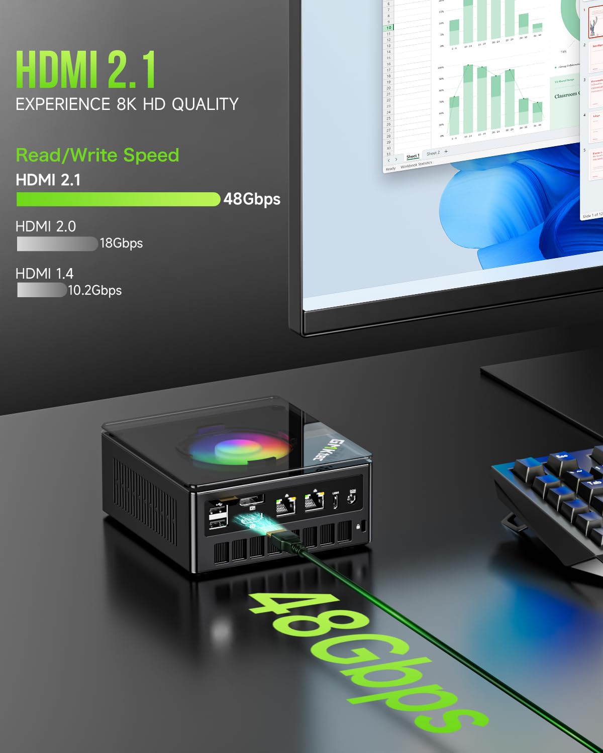 GMKtec Gaming PC, K11 AMD Ryzen 9 8945HS(8C/16T, Up to 5.2GHz), 32GB DDR5 RAM 1TB Mini PC Desktop Computer, Oculink, Dual NIC 2.5GbE LAN, HDMI/DisplayPort/USB4*2