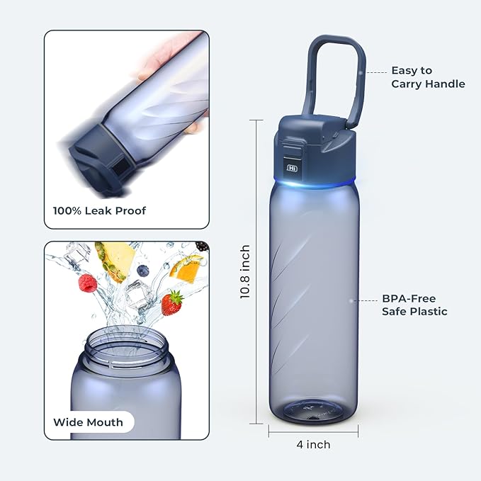Smart Water Bottle with Reminder to Drink Water, Motivate & Tracking Hydration Water Bottle with App, 32 oz Tritan BPA-Free Plastic Water Bottles for Gym, School, Office - Blue