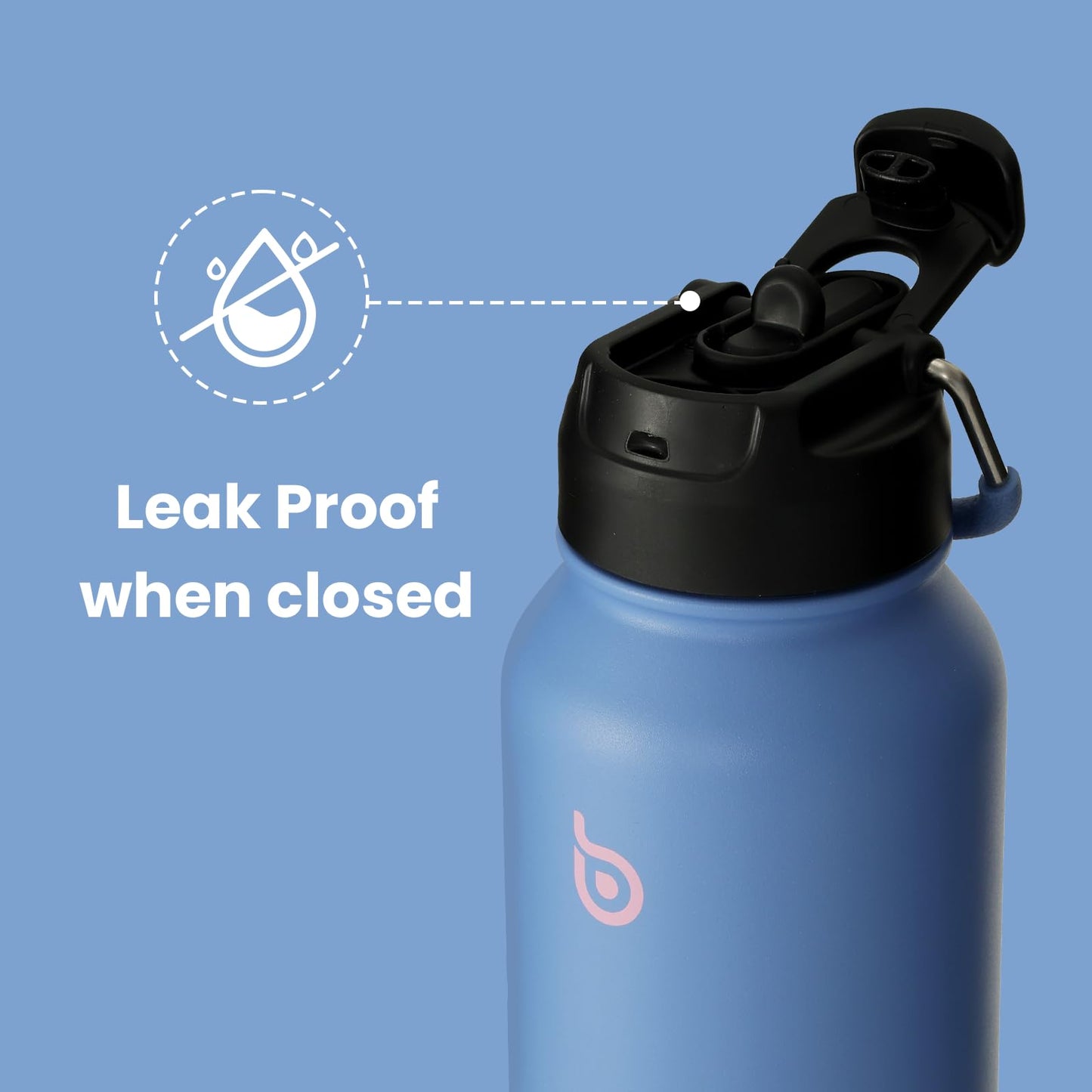 BOTTLE BOTTLE 32oz Insulated Water Bottle Stainless Steel Sport Water Bottle with Straw Dual-use Lid Design for Gym with Pill Box (sky summer)
