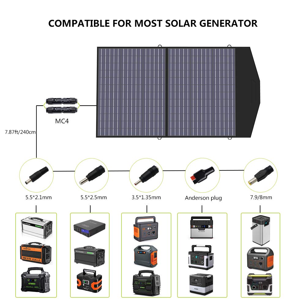 ALLPOWERS S2000 1500Wh Solar Generator with Panels included 2000W Portable Power Station with 2 Foldable Solar Panels 100W for Battery Backup Electric Vehicle RV Emergency