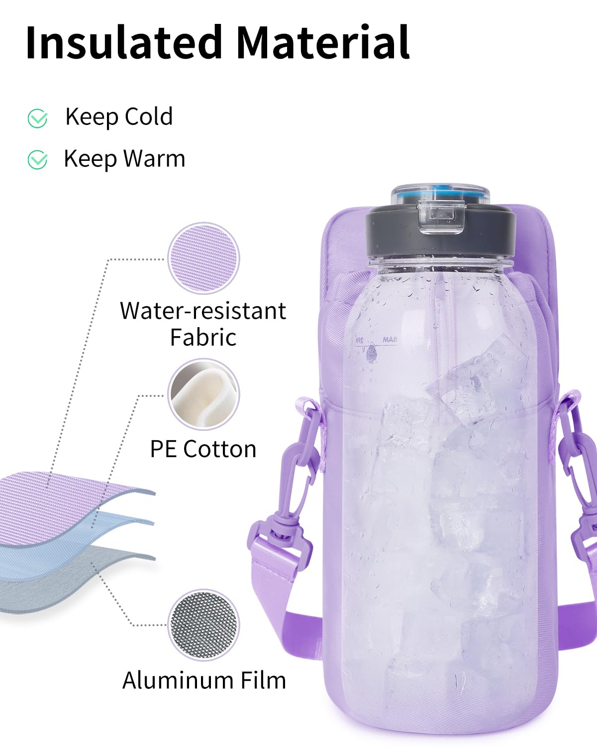 Wandering Nature Water Bottle Holder with Strap 32oz Insulated Water Bottle Carrier Sling Bag with Phone Pocket Water Bottle Pouch for Hiking Walking, Purple (Patent Pending)