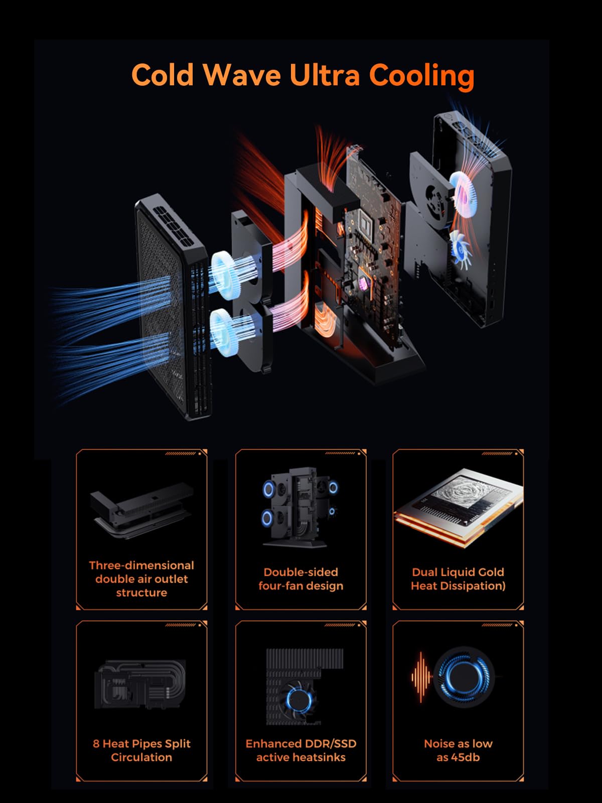 AtomMan G7 Pt Mini PC AMD Ryzen 9 7945HX(16C/32T, up to 5.4GHz) 32GB DDR5 1TB PCIe4.0 SSD Micro Computer, HDMI+DP+USB-C Output, 2.5G LAN, WiFi7, BT5.4, 4xUSB AMD Radeon RX 7600M XT Graphics Gaming PC