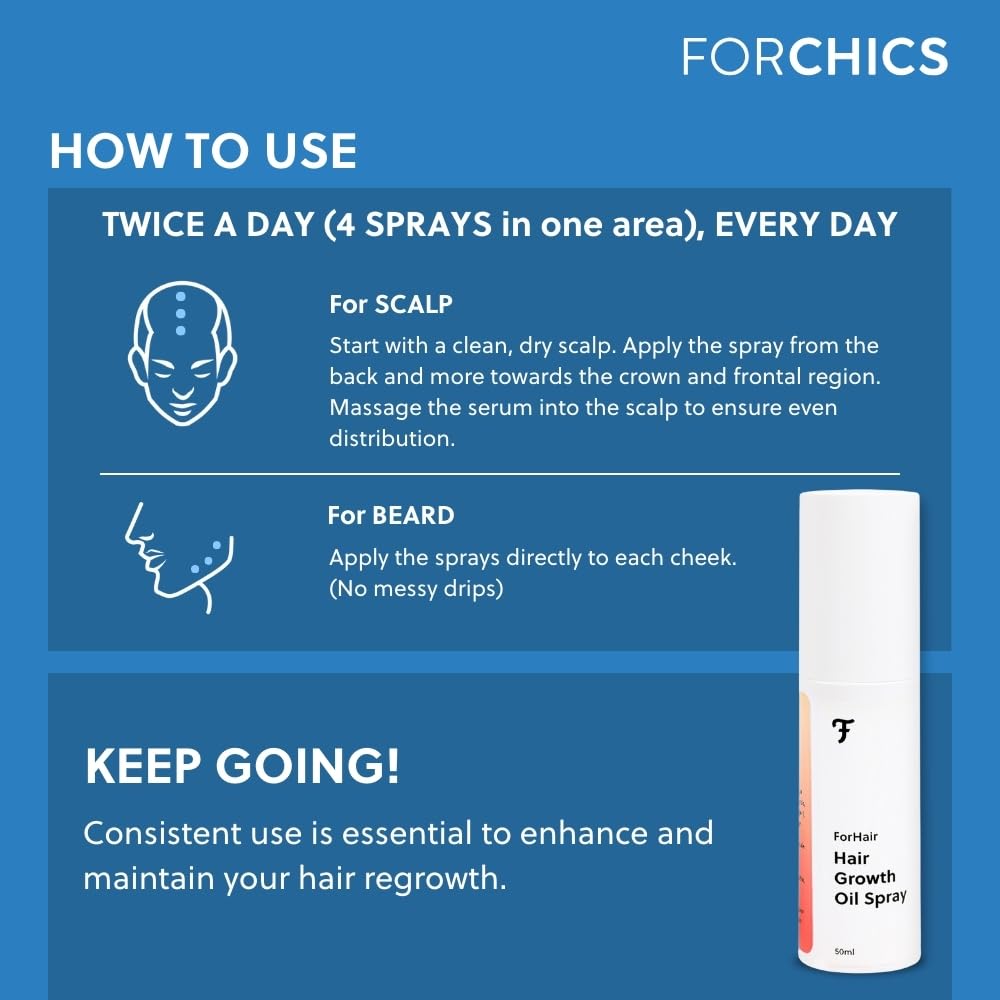 Men's Hair Regrowth Spray - Advanced Hair Loss Solution - Promotes Hair Growth and Strengthening, Non-Greasy and Hormone-Free Formula