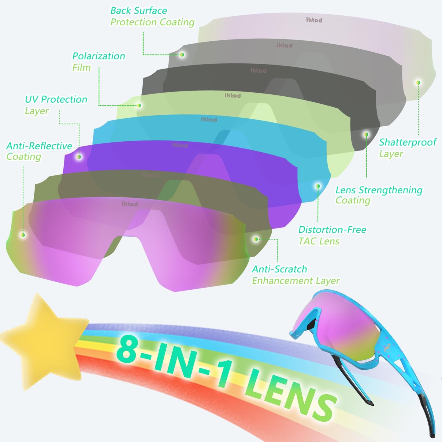 IKTOD Kids Sunglasses Youth Baseball Sunglasses for 8-12-14 Boys Girls,UV Polarized Sports Cycling Skiing for Men Women-K007 (KS-10)