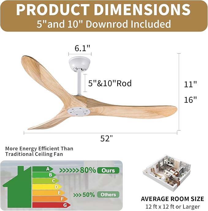 Bigzone 52" Modern Ceiling Fan No Light, DC Motor Energy Saving, 3 Solid Wood Blades, Outdoor Ceiling Fan With Remote Control，Reversible Blades