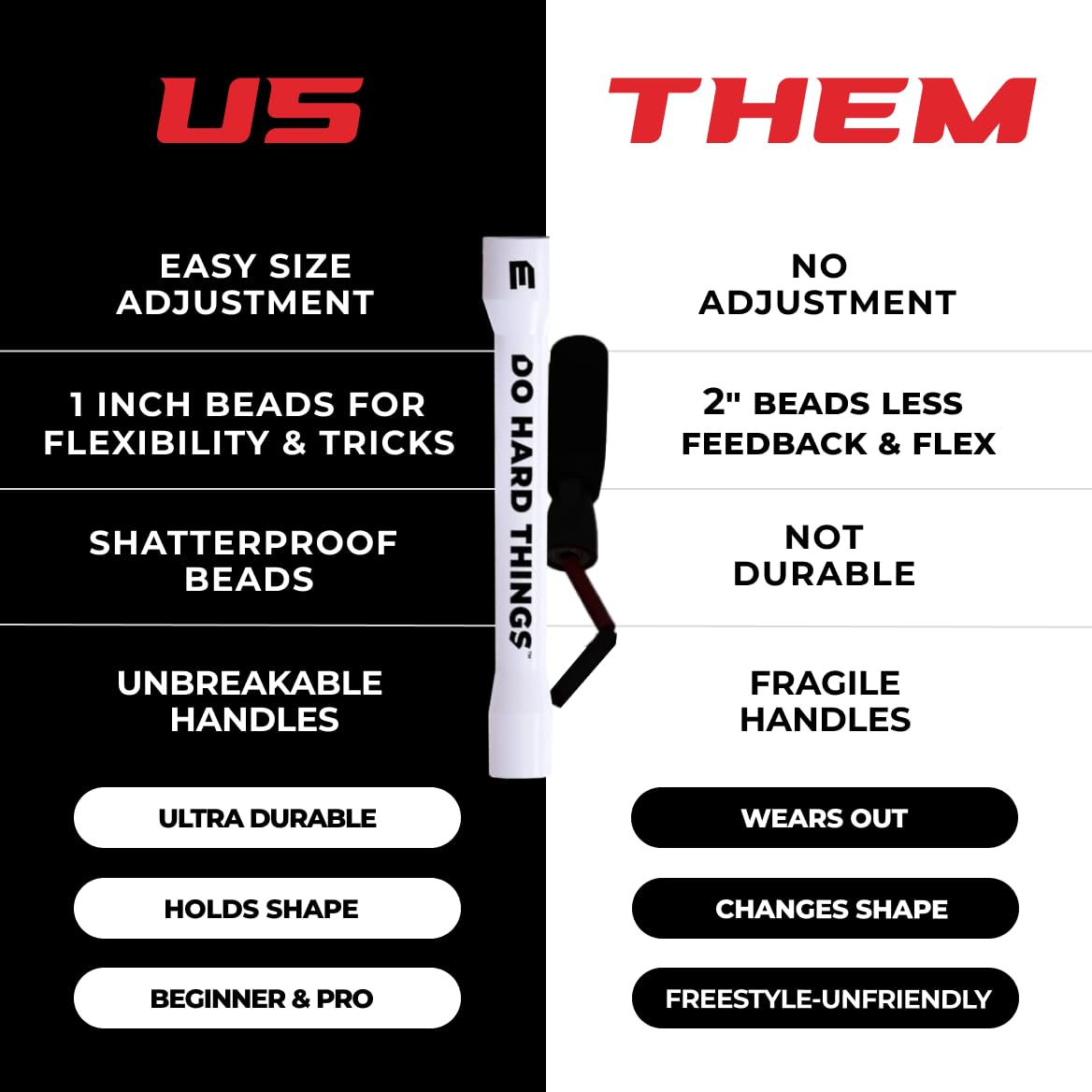 Elite Jumps Beaded Jump Rope | Adjustable Jump Ropes for Fitness with Unbreakable Handles and Shatterproof Beads | Crossover Jump Rope for Your Exercise Equipment | Segmented Jump Rope