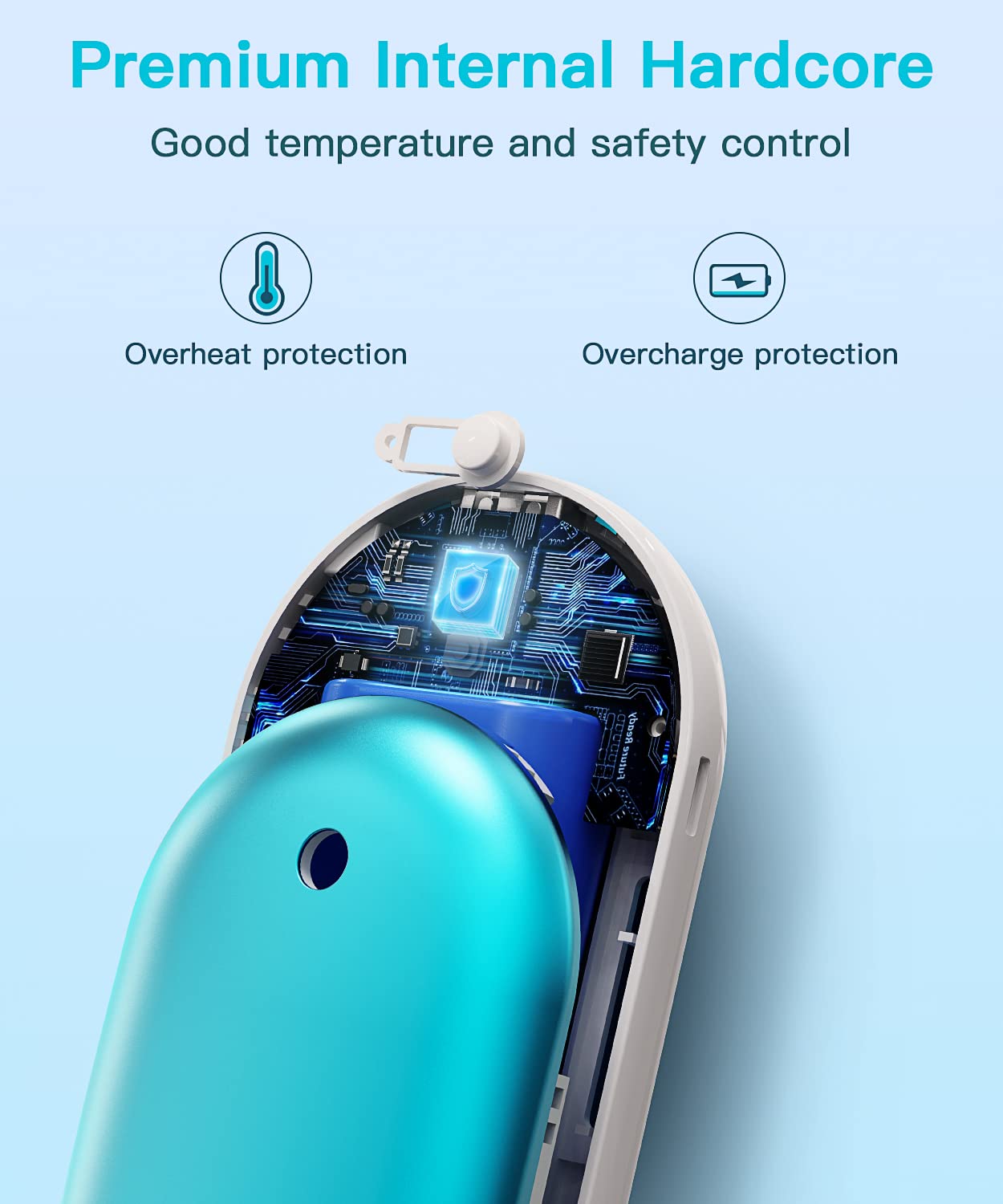 LAMIGA Hand Warmers Rechargeable,Electric Hand Warmer Reusable,5200mAh Portable Powerbank,Hot Hand Pocket Heater for Outdoor Camping and Hunting,The Best Gift for Winter.