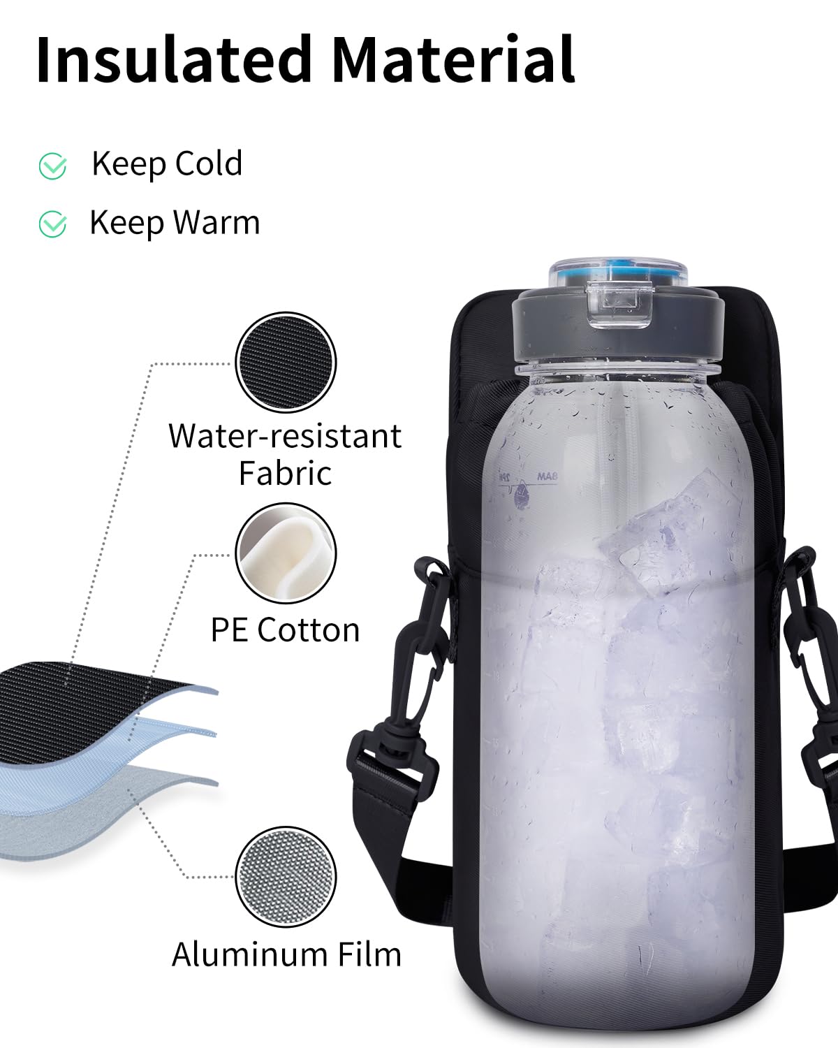 Wandering Nature Water Bottle Holder with Strap 32oz Insulated Water Bottle Carrier Sling Bag with Phone Pocket Water Bottle Pouch for Hiking Walking (Patent Pending)