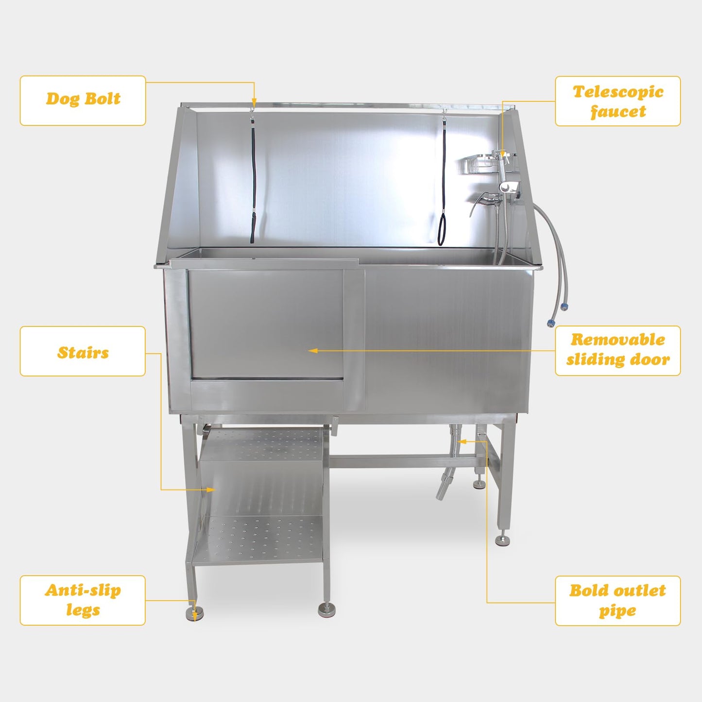 GarveeLife 50" Dog Grooming Tub, Stainless Steel Pet Washing Station, Professional Dog Grooming Bathtub for Large, Medium & Small Pets, Left