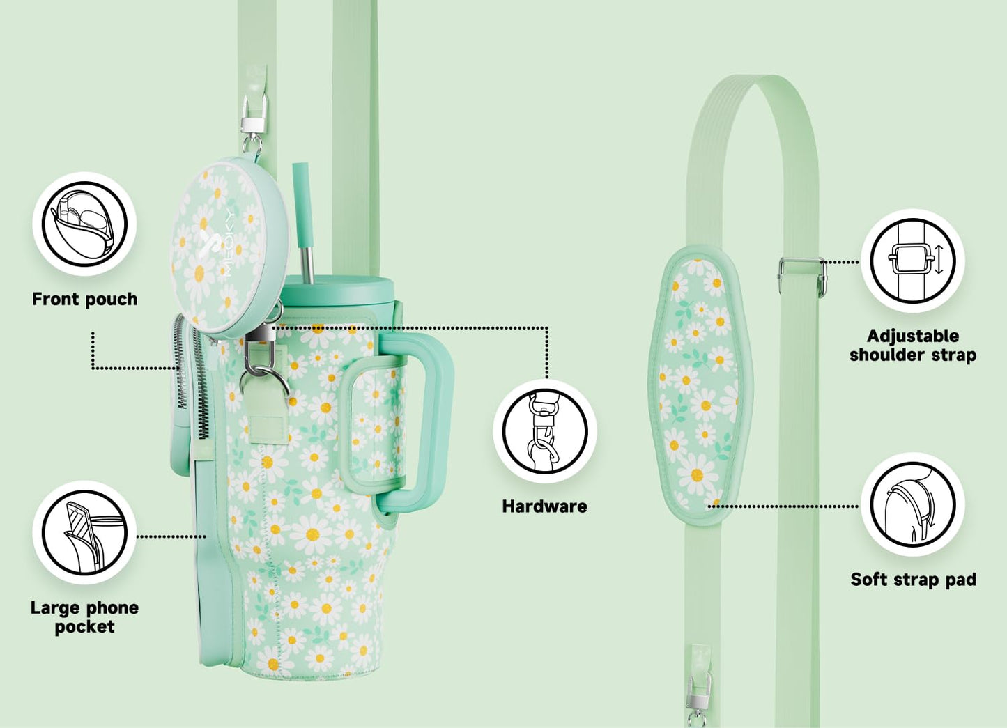 Meoky Water Bottle Carrier Bag with Phone Pocket for 40 oz Tumbler with Handle, Neoprene Water Bottle Holder Pouch with Adjustable Strap, 2 Carabiner Clips (Daisy)