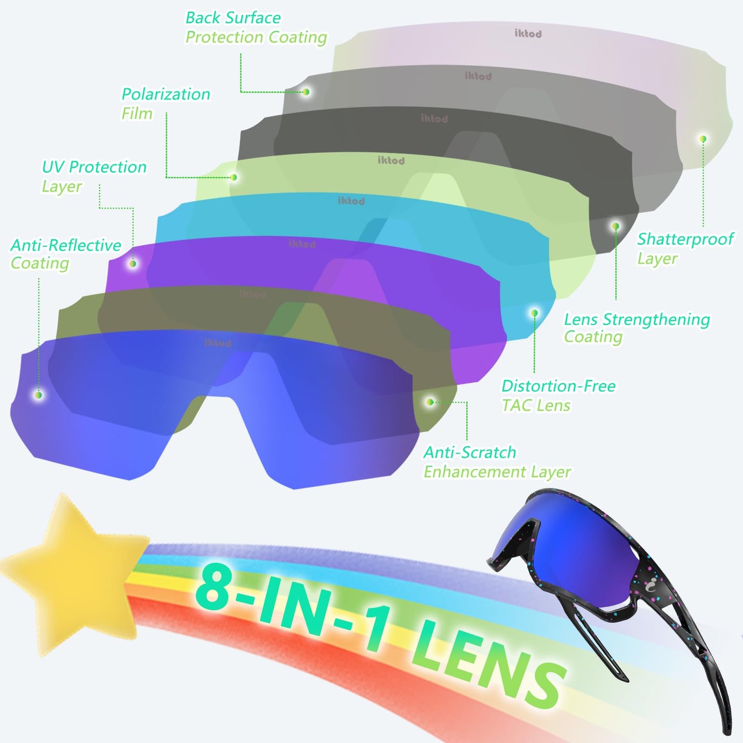 IKTOD Kids Sunglasses Youth Baseball Sunglasses for 8-12-14 Boys Girls,UV Polarized Sports Cycling Skiing for Men Women-K007 (KS-09)