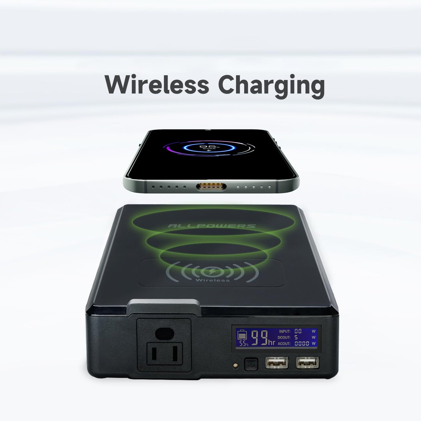 ALLPOWERS 200W Portable Power Station (Peak 240W), 154Wh Outdoor Solar Generator with Wireless Charging, 5 Outputs, 1.5 Hour Fast Charging, for Camping, Emergency, RVs, Home