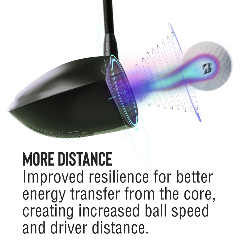 Bridgestone Golf 2024 Tour B RXS