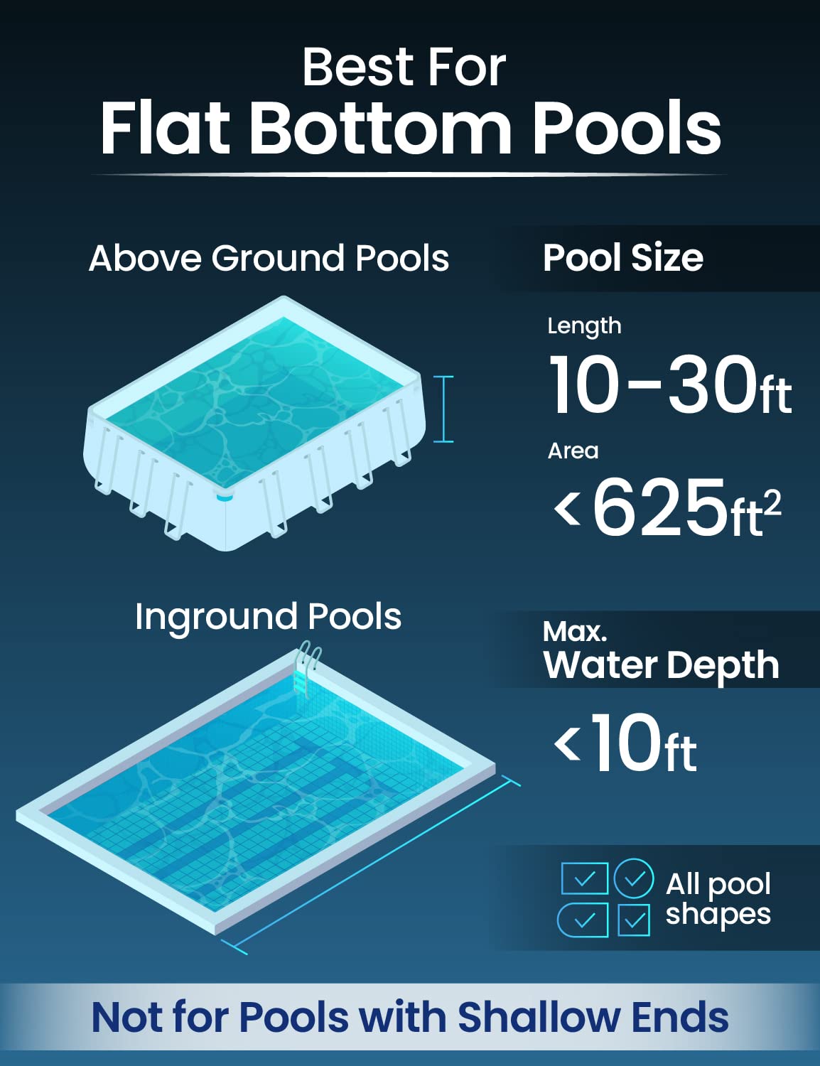 (Upgraded) KOKIDO Cordless Robotic Pool Floor Cleaner, Automatic Pool Vacuum for Flat Bottom Above/Inground Pools up to 30 Feet. Dirt, Sand, Debris & Leaves (max 5 inch), Last 90 Mins, XTROJET 320