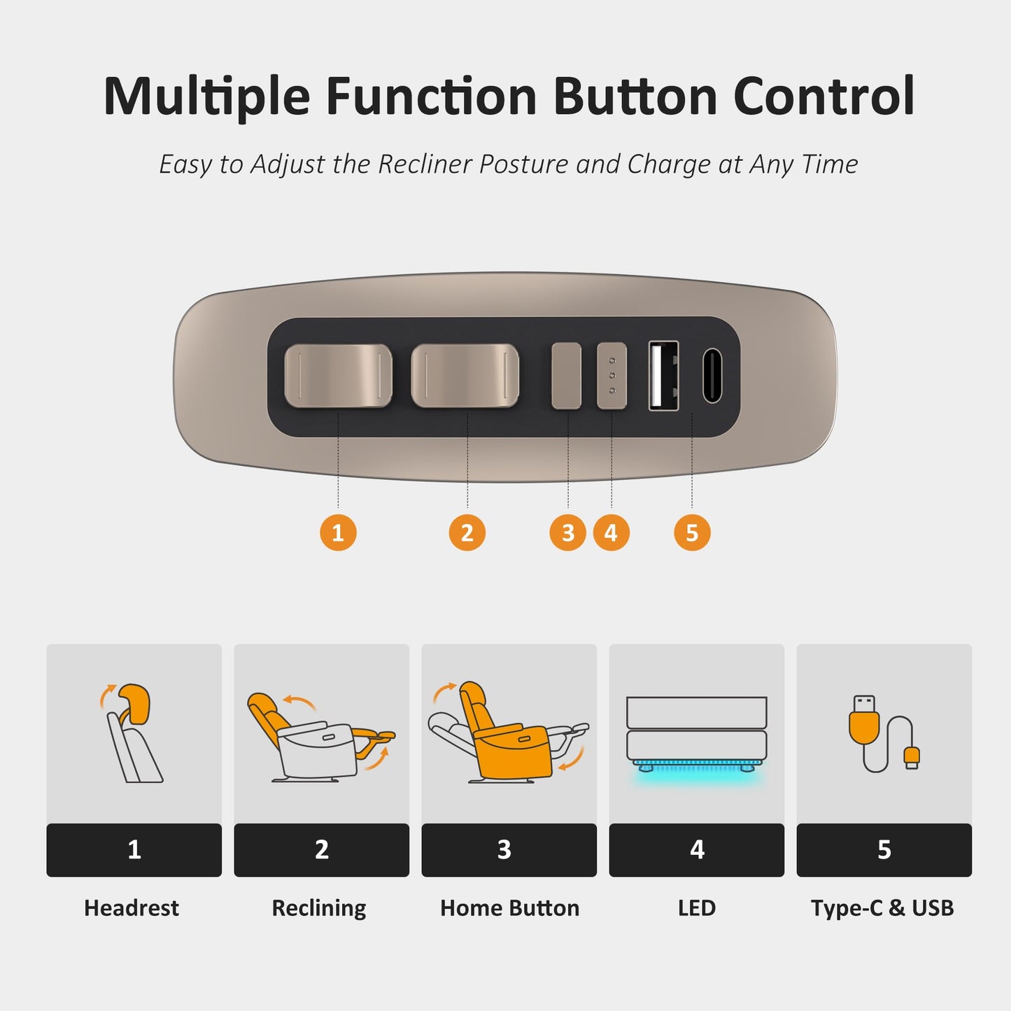 MCombo Oversized Power Recliner Chair for Adults with Power Headrest & LED Light, Faux Leather Recliner Chair for Living Room & Home Theater, USB Port, Armrest Storage HTS401 (Faux Leather, Black)