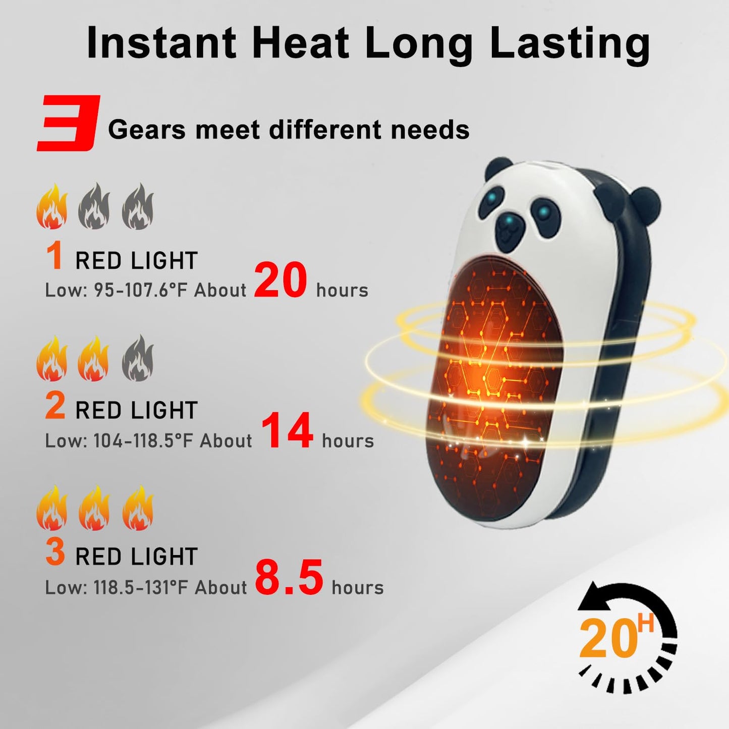 AI Hand Warmers Rechargeable 2 Pack, 6000mAh Electric Hand Warmer Reusable, 20Hrs Long Heating, Portable Pocket Heater Handwarmer for Women Men, Outdoor Camping, Ski Equipment(Black/White)