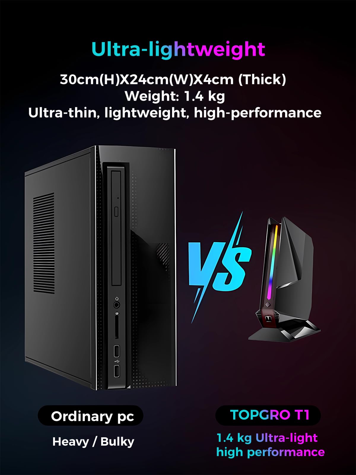 TOPGRO T1 Mini Gaming PC Core i9-9980HK/GTX1650 4G, Mini Computers 32GB DDR4, 1TB PCIe4.0 SSD, Mini Desktop PC Windows 11 Pro, WiFi6E/BT5.3/1.0G LAN/2xHDMI 4K@60Hz Home&Office Gaming Computer