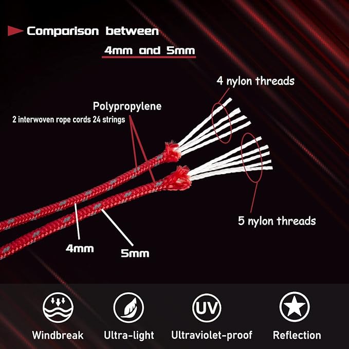 HIKEMAN Heavy Duty Camping Rope - 6 Pack 5mm Outdoor Reflective Guy Lines with Tensioner Adjuster Strong Nylon Cord for Large Tent Big Tarp Canopy Tie Downs (Fluorescent Green)